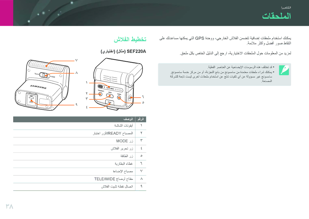 Samsung EV-NX1000BFWAE, EV-NX1000BFWIL, EV-NX1000BABSA, EV-NX1000DFWME, EV-NX1000DJPME, EV-NX1000DABZA تاقحلملا, شلافلا طيطخت 