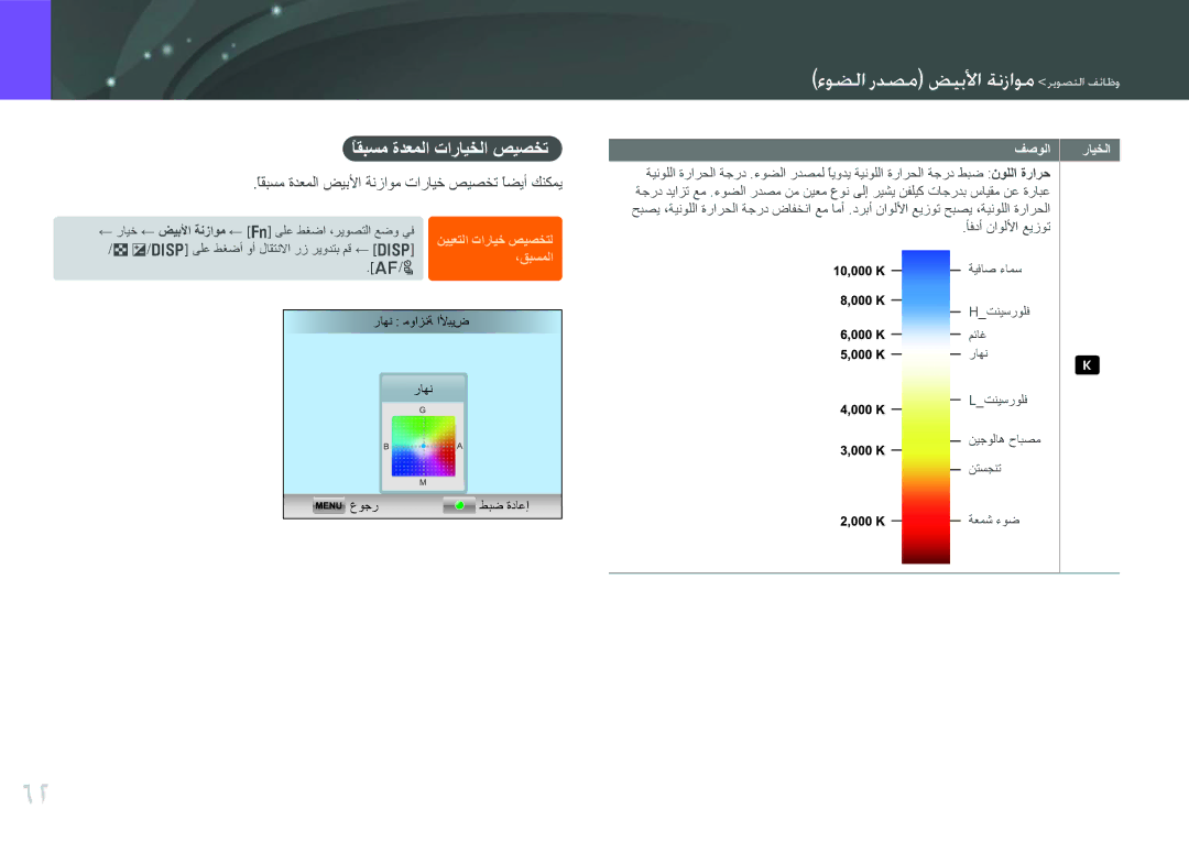 Samsung EV-NX1000DJPME, EV-NX1000BFWIL manual ممساما دصعم ويبلأا منأاسع رمسصتما تصايت, ًاقبسم ةدعملا تارايخلا صيصخت 