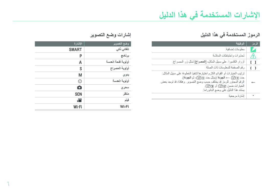 Samsung EV-NX1000BJPSA, EV-NX1000BFWIL, EV-NX1000BABSA, EV-NX1000DFWME, EV-NX1000DJPME manual ليلدلا اذه يف ةمدختسملا تاراشلإا 