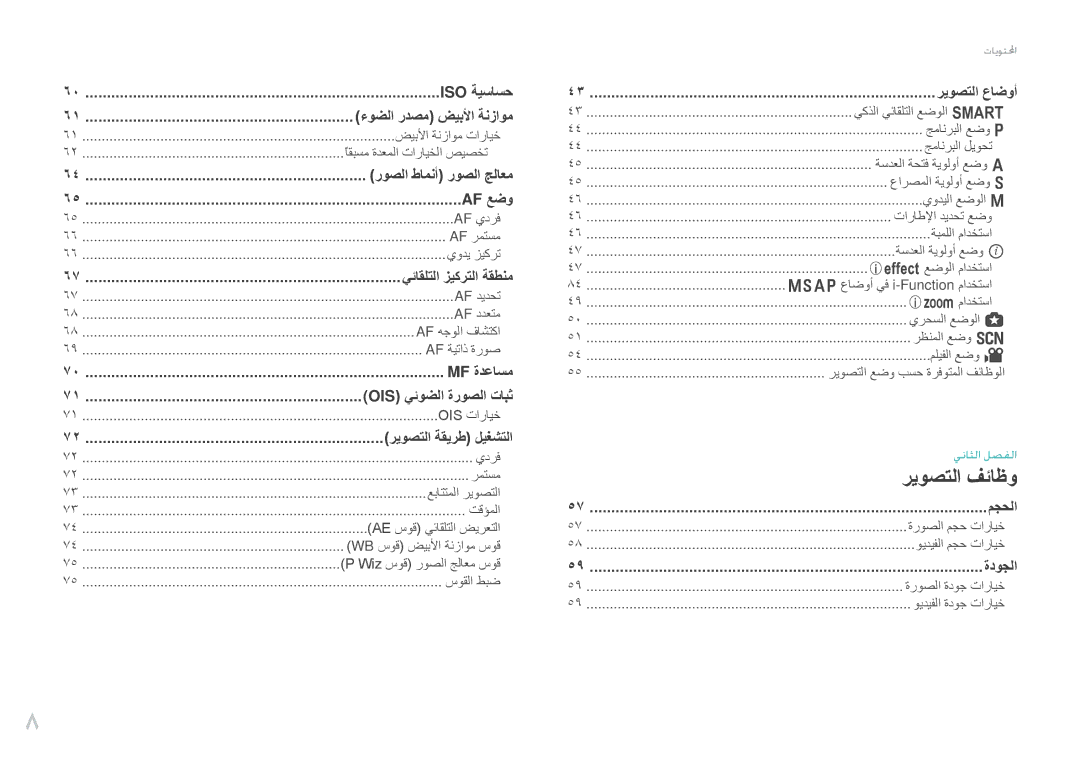 Samsung EV-NX1000BFWAE, EV-NX1000BFWIL, EV-NX1000BABSA, EV-NX1000DFWME manual يكذلا يئاقلتلا عضولا t, Eعضولا مادختسا, Zمادختسا 