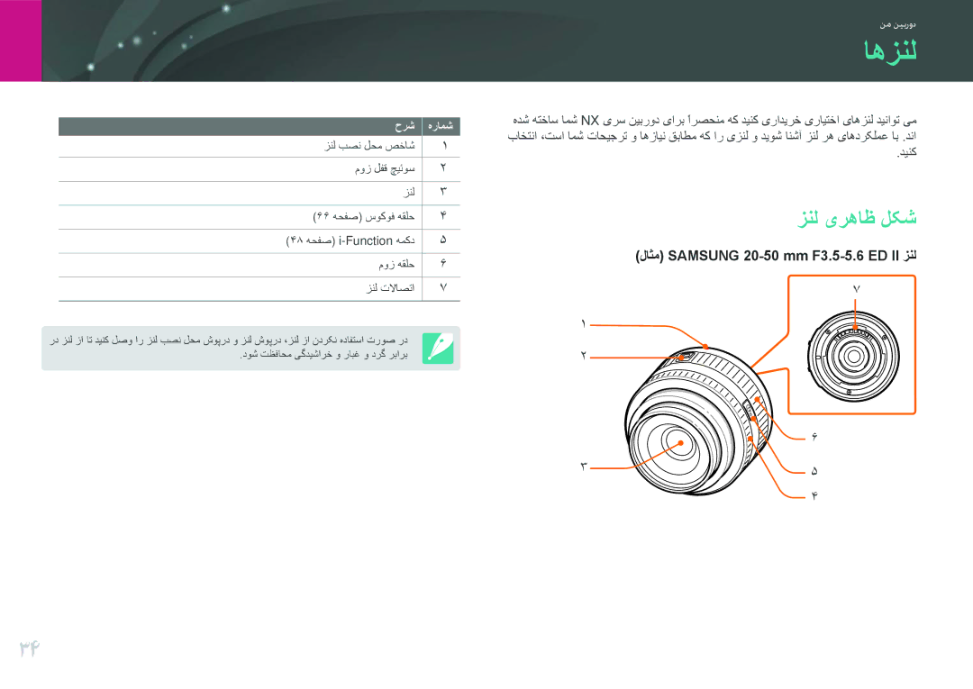 Samsung EV-NX1000BABIL, EV-NX1000BFWIL manual اهزنل, زنل یرهاظ لکش, لاثم Samsung 20-50 mm F3.5-5.6 ED II زنل, حرش هرامش 