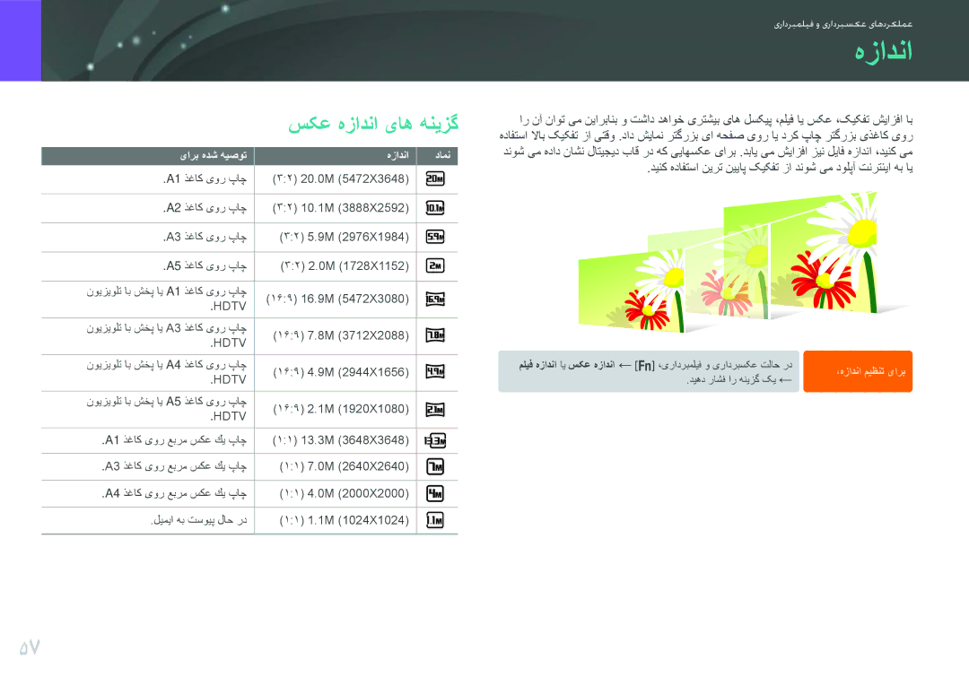 Samsung EV-NX1000DABME, EV-NX1000BFWIL, EV-NX1000BABSA, EV-NX1000DFWME, EV-NX1000DJPME سکع هزادنا یاه هنیزگ, هزادنا دامن 