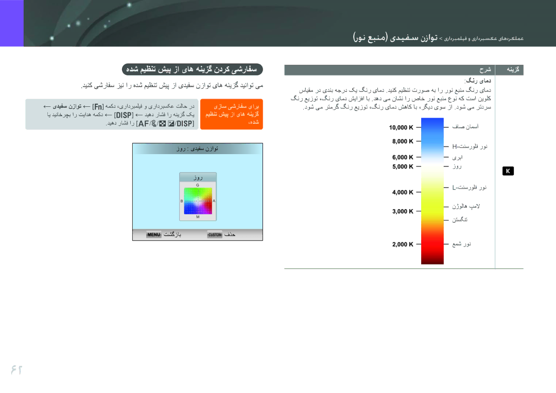 Samsung EV-NX1000DJPME, EV-NX1000BFWIL, EV-NX1000BABSA, EV-NX1000DFWME manual هدش میظنت شیپ زا یاه هنیزگ ندرک یشرافس, گنر یامد 