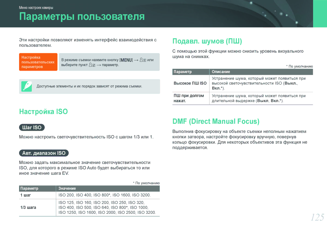 Samsung EV-NX1000BHWRU manual Параметры пользователя, 125, Настройка ISO, Подавл. шумов ПШ, DMF Direct Manual Focus 