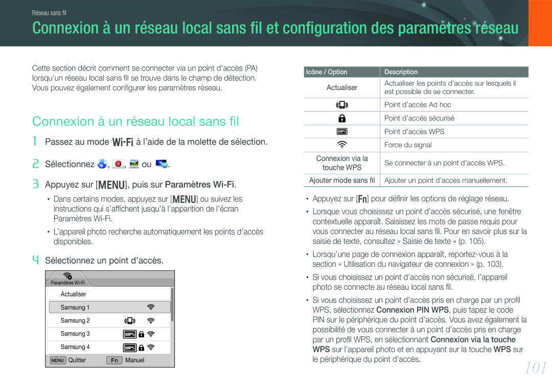 Samsung EV-NX1000BUBFR, EV-NX1000BQWFR manual Se connecter à un point d’accès WPS, Ajouter un point d’accès manuellement 