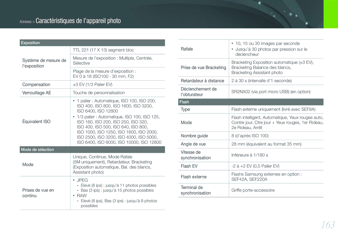 Samsung EV-NX1000BFWFR, EV-NX1000BUBFR, EV-NX1000BQWFR, EV-NX1000BSBFR, EV-NX1000BPWFR, EV-NX1000BABFR manual 163 