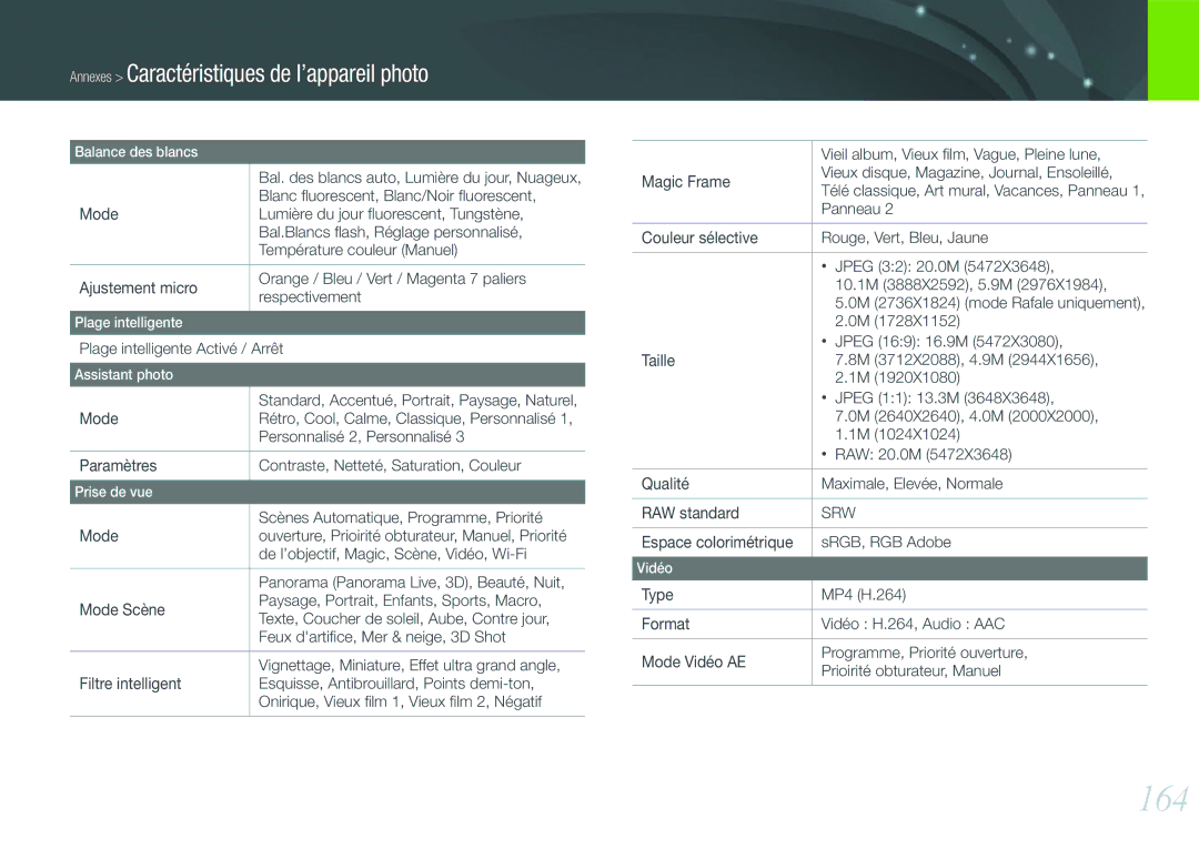 Samsung EV-NX1000BSBFR, EV-NX1000BUBFR, EV-NX1000BQWFR, EV-NX1000BFWFR, EV-NX1000BPWFR, EV-NX1000BABFR manual 164 