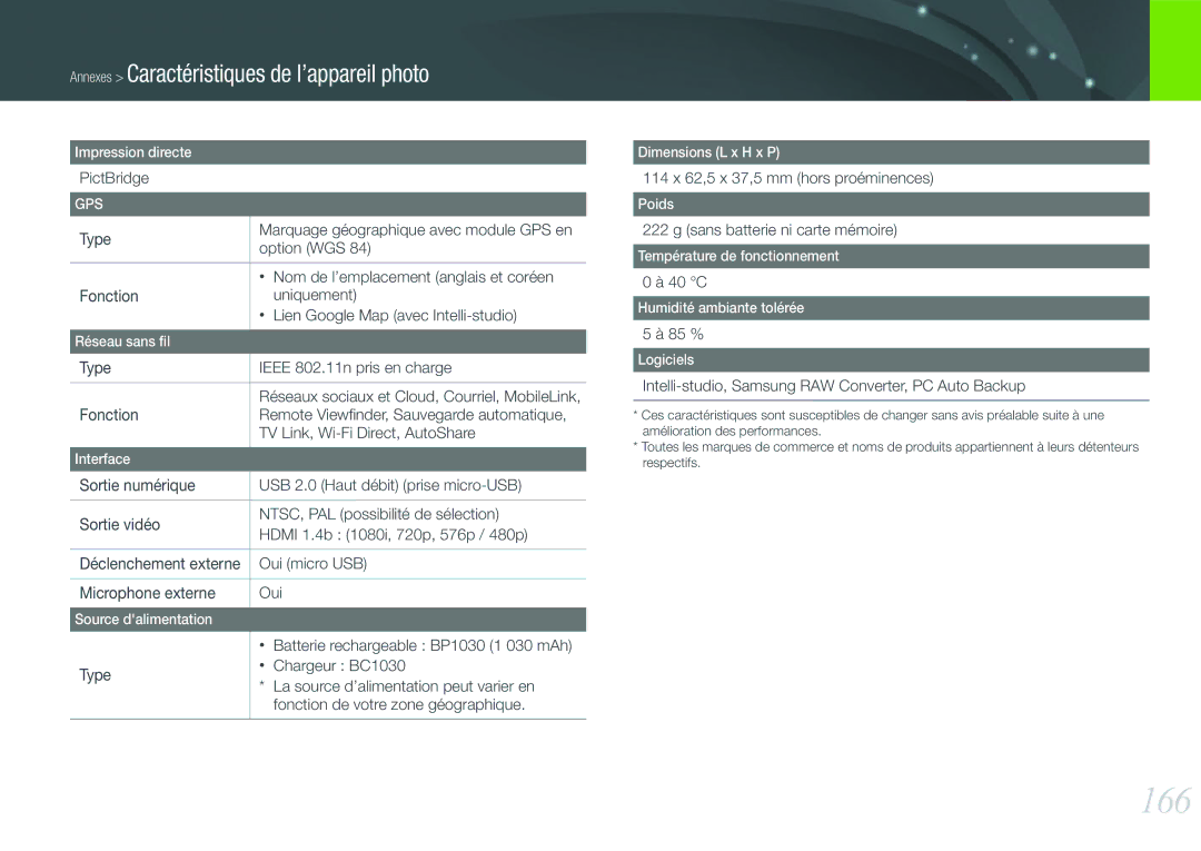 Samsung EV-NX1000BABFR, EV-NX1000BUBFR, EV-NX1000BQWFR, EV-NX1000BFWFR, EV-NX1000BSBFR, EV-NX1000BPWFR manual 166 