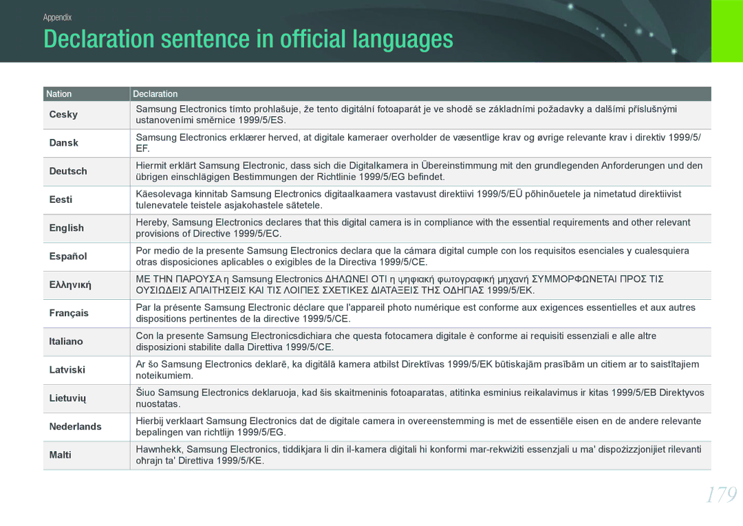 Samsung EV-NX1000DABME, EV-NX1000BUBFR, EV-NX1000BQWFR, EV-NX1100BUBFR manual Declaration sentence in ofﬁcial languages, 179 