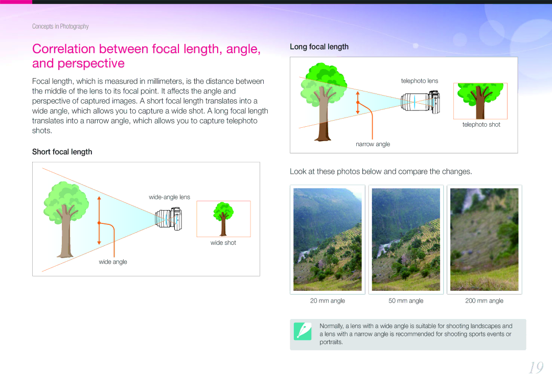 Samsung EV-NX1000BABFR, EV-NX1000BUBFR, EV-NX1000BQWFR manual Correlation between focal length, angle, and perspective 