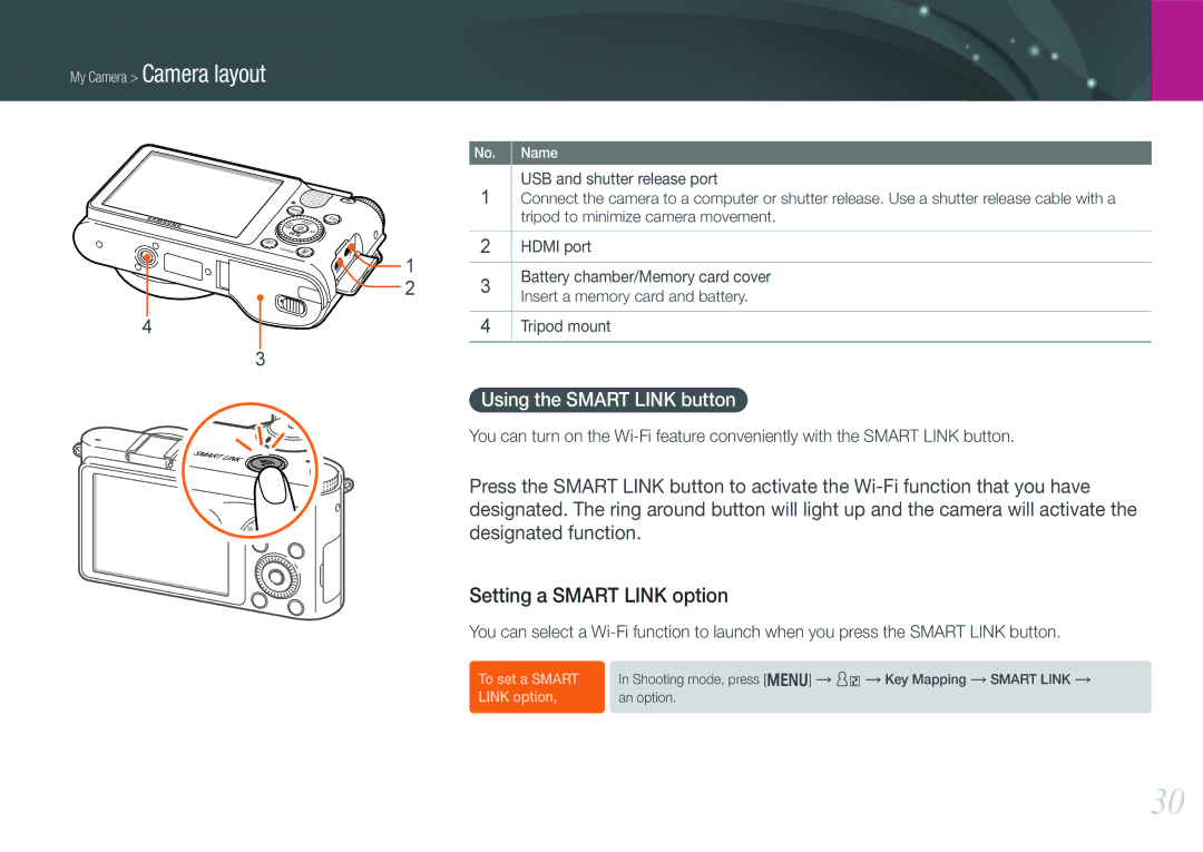 Samsung EV-NX1000BJPES, EV-NX1000BUBFR manual Setting a Smart Link option, Using the Smart Link button, Tripod mount 