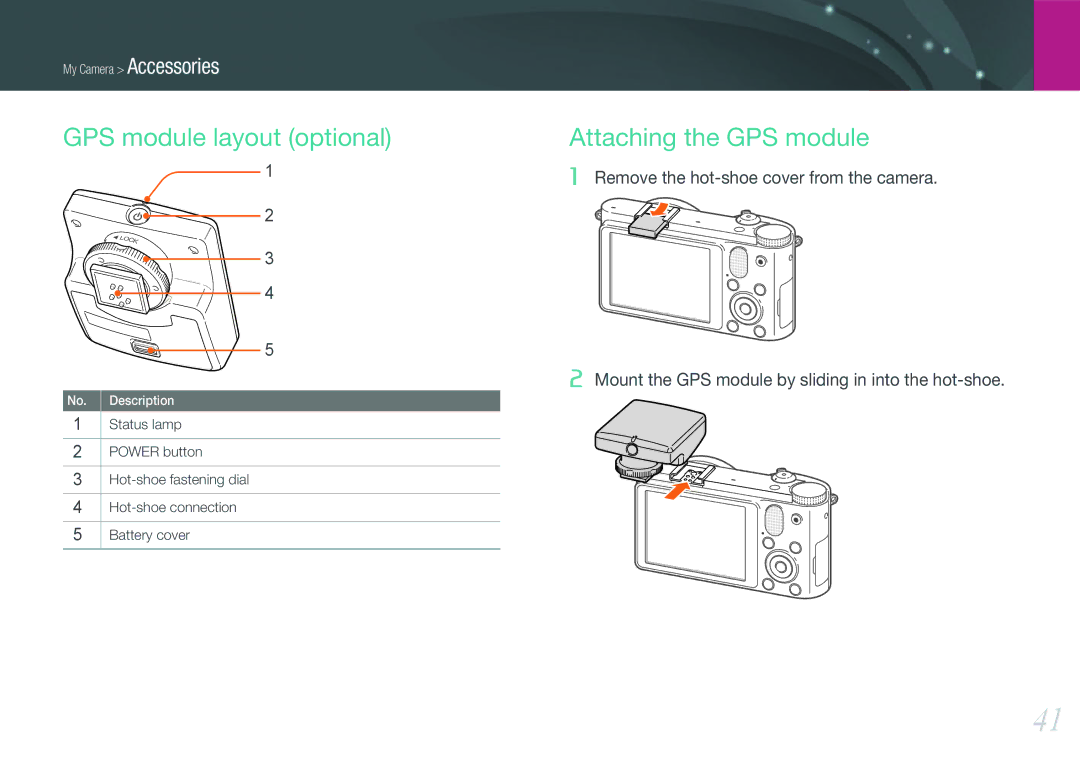 Samsung EV-NX1000DABME, EV-NX1000BUBFR, EV-NX1000BQWFR, EV-NX1100BUBFR GPS module layout optional, Attaching the GPS module 