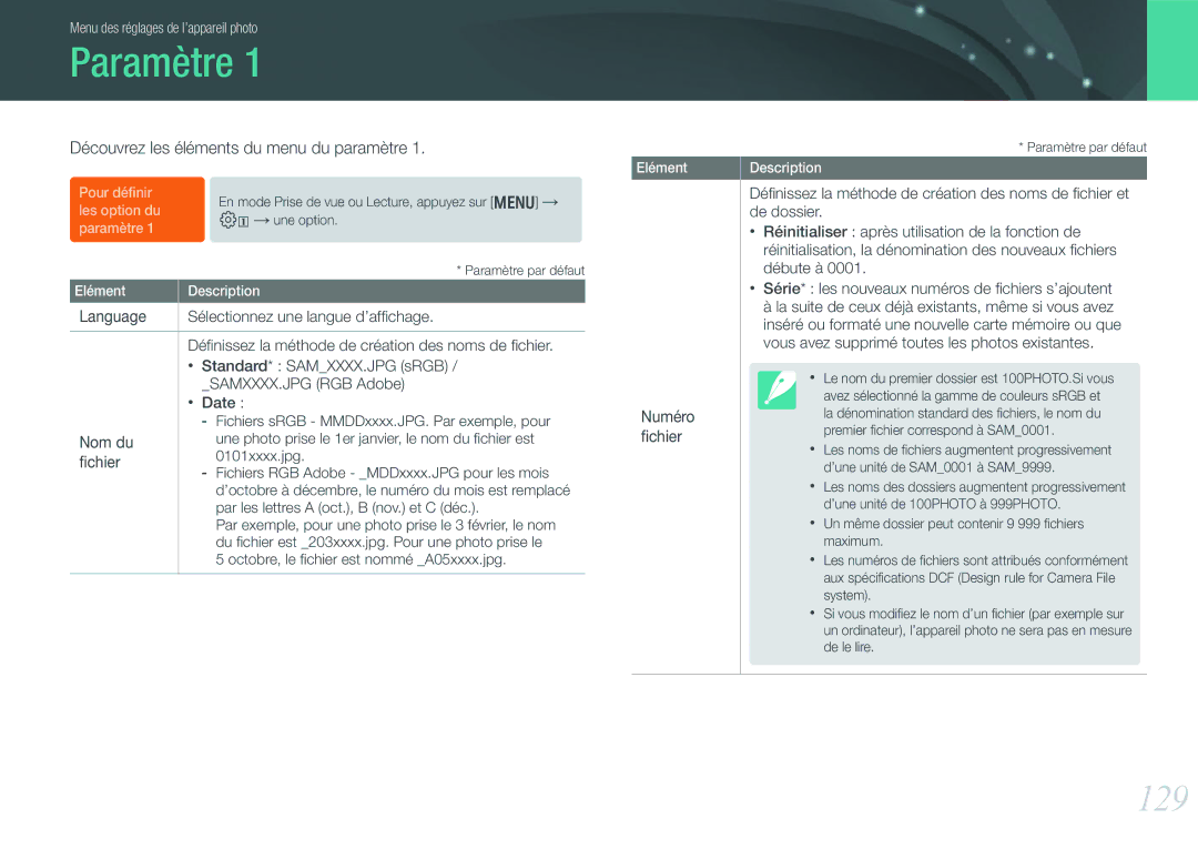 Samsung EV-NX1000BPWFR, EV-NX1000BUBFR, EV-NX1000BQWFR, EV-NX1100BUBFR manual Paramètre, 129, Nom du, Numéro ﬁchier 