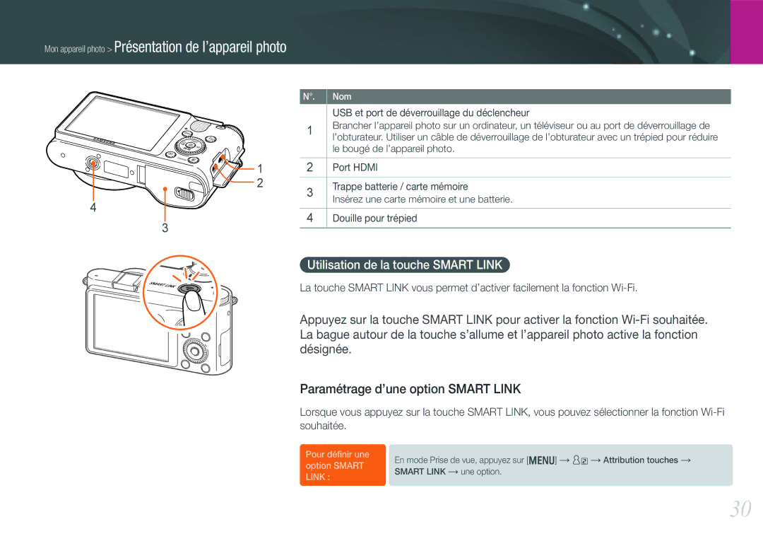 Samsung EV-NX1000BPWFR, EV-NX1000BUBFR manual Paramétrage d’une option Smart Link, Utilisation de la touche Smart Link 