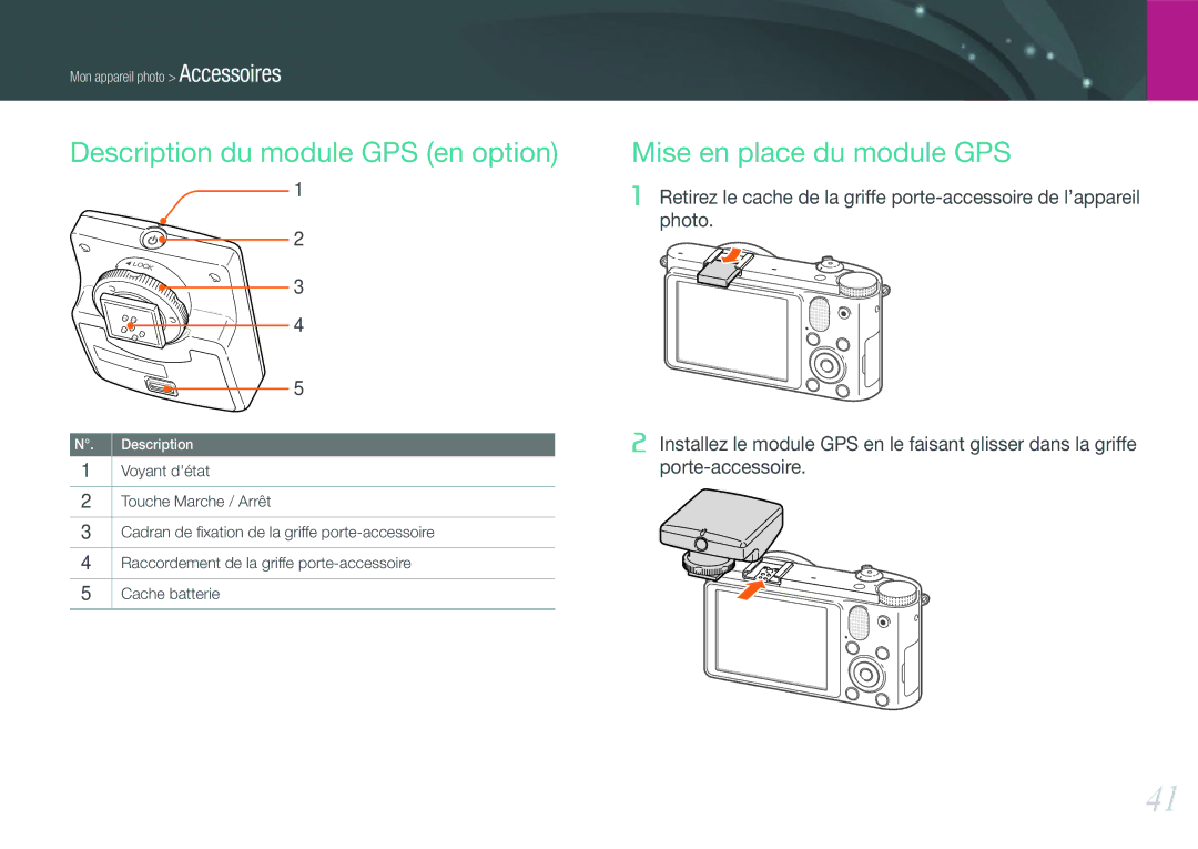 Samsung EV-NX1000BPWFR, EV-NX1000BUBFR, EV-NX1000BQWFR Description du module GPS en option, Mise en place du module GPS 