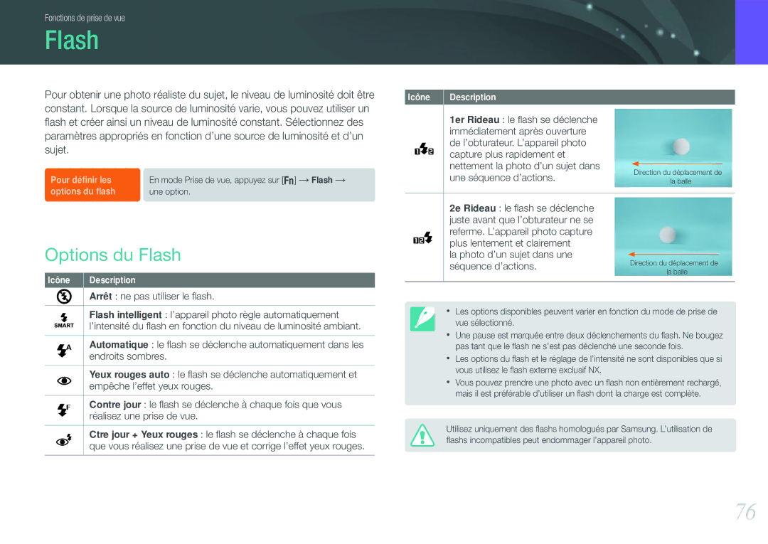 Samsung EV-NX1000BUBFR, EV-NX1000BQWFR, EV-NX1100BUBFR, EV-NX1100BFWFR Options du Flash, Arrêt ne pas utiliser le ﬂash 