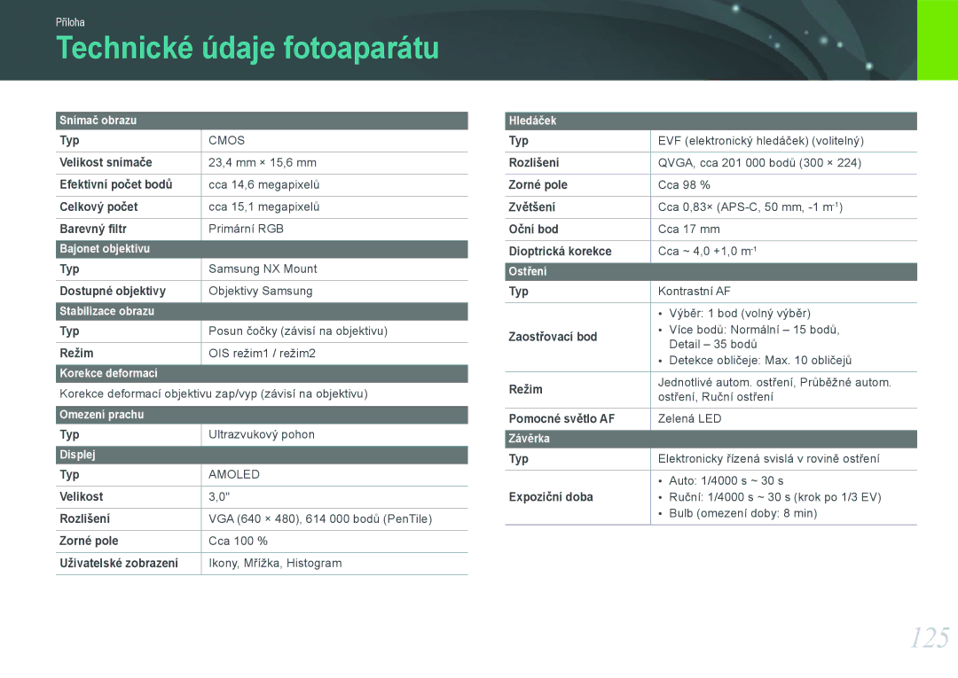 Samsung EV-NX100ZBABCZ manual Technické údaje fotoaparátu, 125 