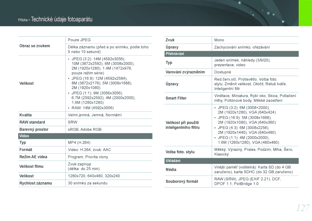 Samsung EV-NX100ZBABCZ manual 127 