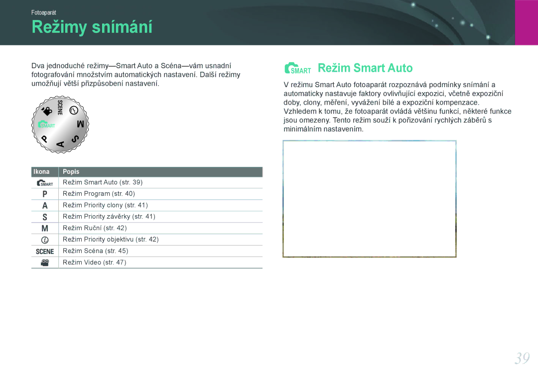 Samsung EV-NX100ZBABCZ manual Režimy snímání, Režim Smart Auto 