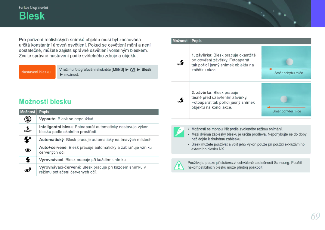 Samsung EV-NX100ZBABCZ manual Blesk, Možnosti blesku 