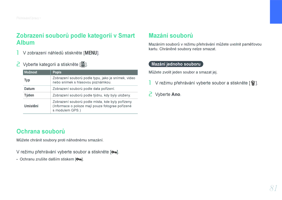 Samsung EV-NX100ZBABCZ manual Zobrazení souborů podle kategorií v Smart Album, Ochrana souborů, Mazání souborů 