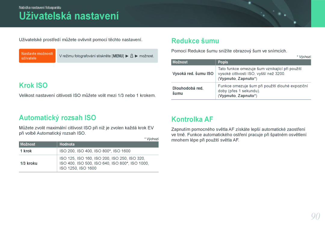 Samsung EV-NX100ZBABCZ manual Uživatelská nastavení, Krok ISO, Automatický rozsah ISO, Redukce šumu, Kontrolka AF 