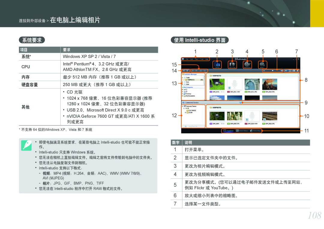 Samsung EV-NX100ZBABPL, EV-NX100ZBABDE, EV-NX100ZBABIT, EV-NX100ZBANIT, EV-NX100ZBAWIT, EV-NX100ZBABCZ manual 108, 系统要求 