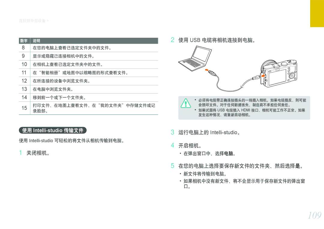 Samsung EV-NX100ZBABSE, EV-NX100ZBABDE manual 109, 使用 Intelli-studio可轻松的将文件从相机传输到电脑。, 如果相机中没有新文件、将不会显示用于保存新文件的弹出窗 口。 