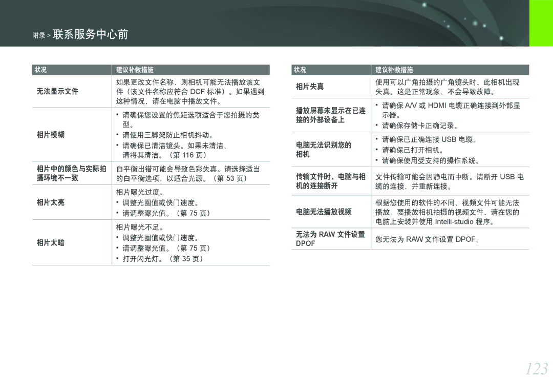 Samsung EV-NX100ZBABCZ, EV-NX100ZBABDE, EV-NX100ZBABIT manual 123, 如果更改文件名称、则相机可能无法播放该文, 无法为 Raw 文件设置 您无法为 Raw 文件设置 Dpof。 