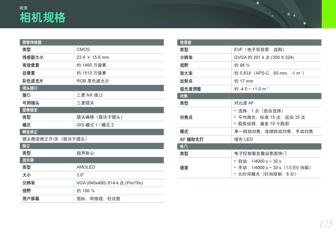 Samsung EV-NX100ZBABSE, EV-NX100ZBABDE, EV-NX100ZBABIT, EV-NX100ZBANIT, EV-NX100ZBAWIT, EV-NX100ZBABCZ manual 相机规格, 125 