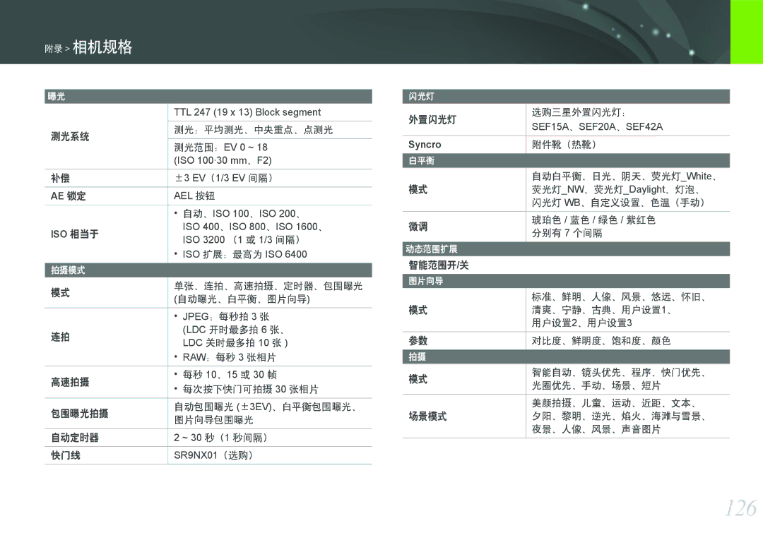 Samsung EV-NX100ZBABHU, EV-NX100ZBABDE, EV-NX100ZBABIT, EV-NX100ZBANIT, EV-NX100ZBAWIT, EV-NX100ZBABCZ, EV-NX100ZBABPL manual 126 