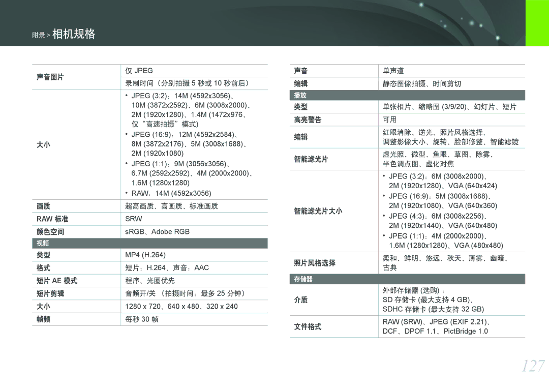 Samsung EV-NX100ZBABDE, EV-NX100ZBABIT, EV-NX100ZBANIT, EV-NX100ZBAWIT, EV-NX100ZBABCZ, EV-NX100ZBABPL, EV-NX100ZBABSE manual 127 