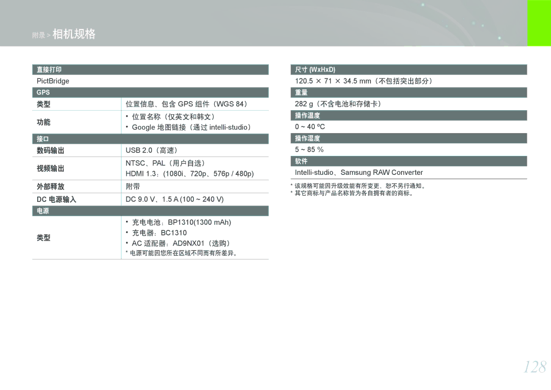 Samsung EV-NX100ZBABIT, EV-NX100ZBABDE, EV-NX100ZBANIT, EV-NX100ZBAWIT, EV-NX100ZBABCZ, EV-NX100ZBABPL, EV-NX100ZBABSE manual 128 