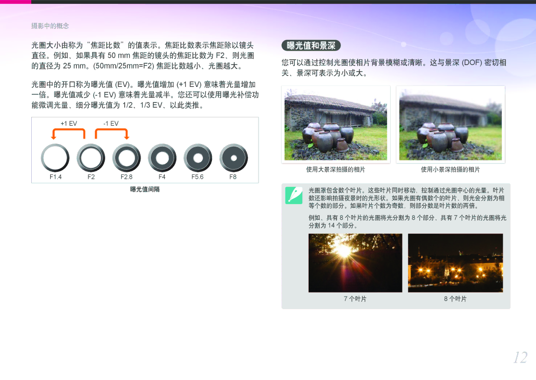 Samsung EV-NX100ZBABPL, EV-NX100ZBABDE, EV-NX100ZBABIT 曝光值和景深, 光圈大小由称为焦距比数的值表示。焦距比数表示焦距除以镜头, 能微调光量、细分曝光值为 1/2、1/3 EV、以此类推。 