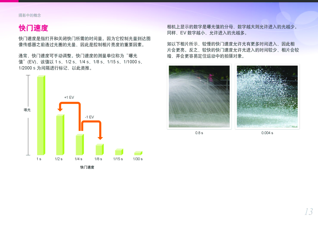 Samsung EV-NX100ZBABSE manual 通常、快门速度可手动调整。快门速度的测量单位称为曝光, 快门速度是指打开和关闭快门所需的时间量。因为它控制光量到达图, 像传感器之前通过光圈的光量、因此是控制相片亮度的重要因素。 