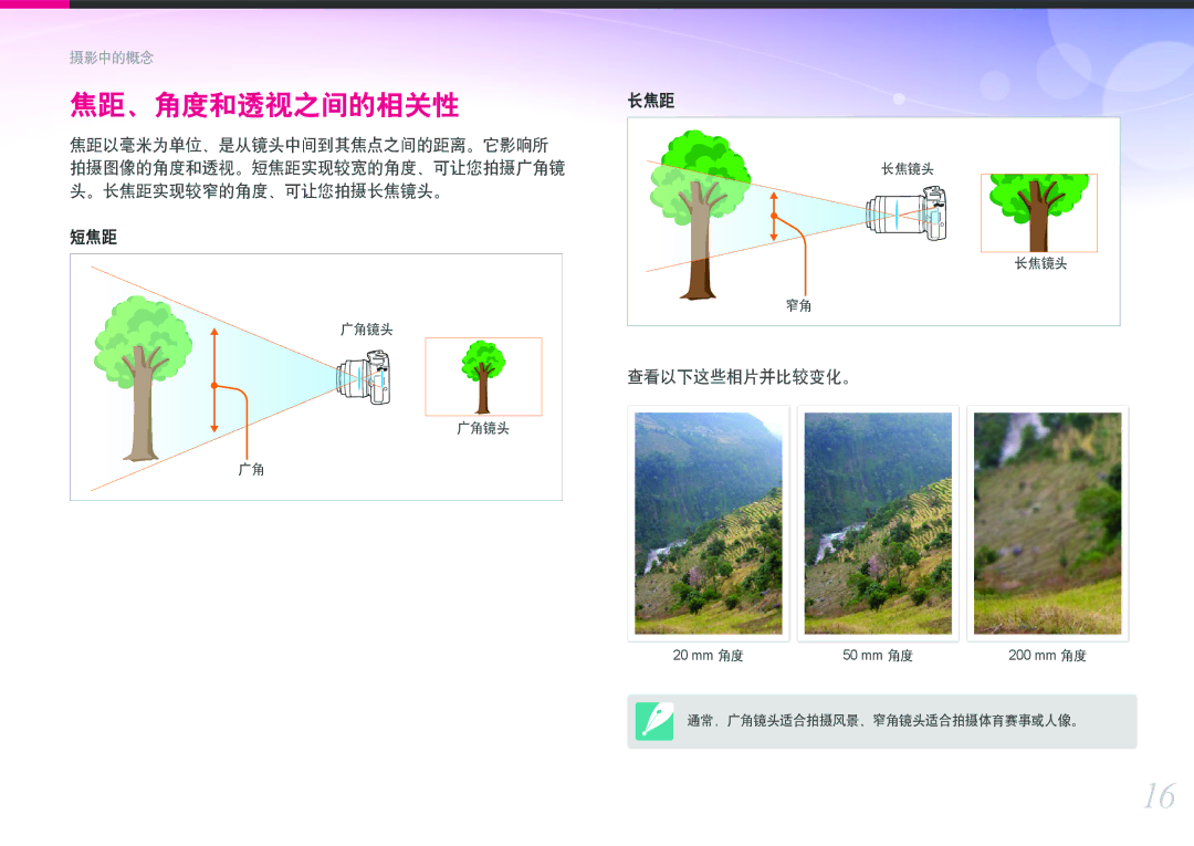 Samsung EV-NX100ZBABIT, EV-NX100ZBABDE, EV-NX100ZBANIT, EV-NX100ZBAWIT, EV-NX100ZBABCZ manual 焦距、角度和透视之间的相关性, 查看以下这些相片并比较变化。 