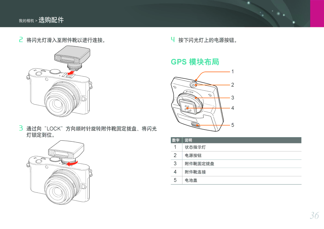 Samsung EV-NX100ZBABPL, EV-NX100ZBABDE, EV-NX100ZBABIT, EV-NX100ZBANIT, EV-NX100ZBAWIT Gps 模块布局, 状态指示灯 电源按钮 附件靴固定拨盘 附件靴连接 电池盖 