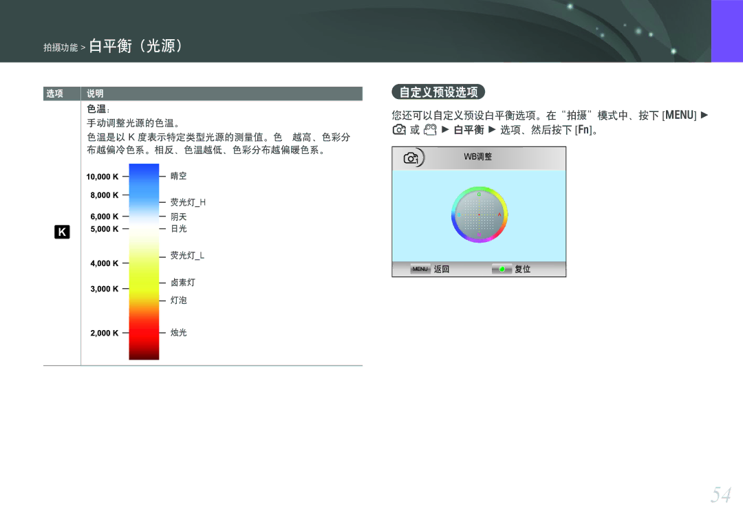 Samsung EV-NX100ZBABHU, EV-NX100ZBABDE manual 自定义预设选项, 您还可以自定义预设白平衡选项。在拍摄模式中、按下 m 1或 6 白平衡 选项、然后按下 f。, 色温： 手动调整光源的色温。 