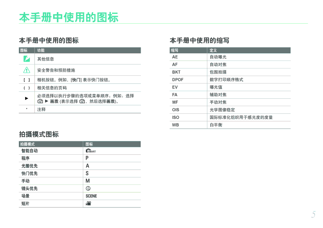 Samsung EV-NX100ZBABSE, EV-NX100ZBABDE, EV-NX100ZBABIT, EV-NX100ZBANIT, EV-NX100ZBAWIT, EV-NX100ZBABCZ manual BKT Dpof OIS ISO 