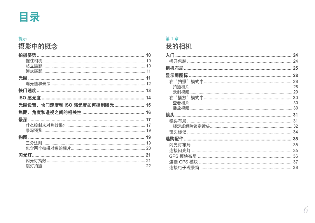 Samsung EV-NX100ZBABHU, EV-NX100ZBABDE, EV-NX100ZBABIT, EV-NX100ZBANIT, EV-NX100ZBAWIT, EV-NX100ZBABCZ, EV-NX100ZBABPL manual Iso 