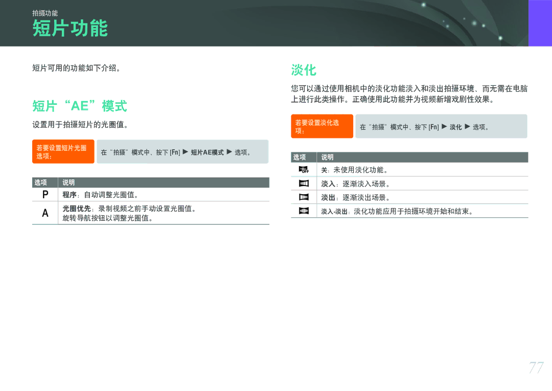 Samsung EV-NX100ZBABSE, EV-NX100ZBABDE, EV-NX100ZBABIT, EV-NX100ZBANIT manual 短片功能, 短片ae模式, 短片可用的功能如下介绍。, 设置用于拍摄短片的光圈值。 