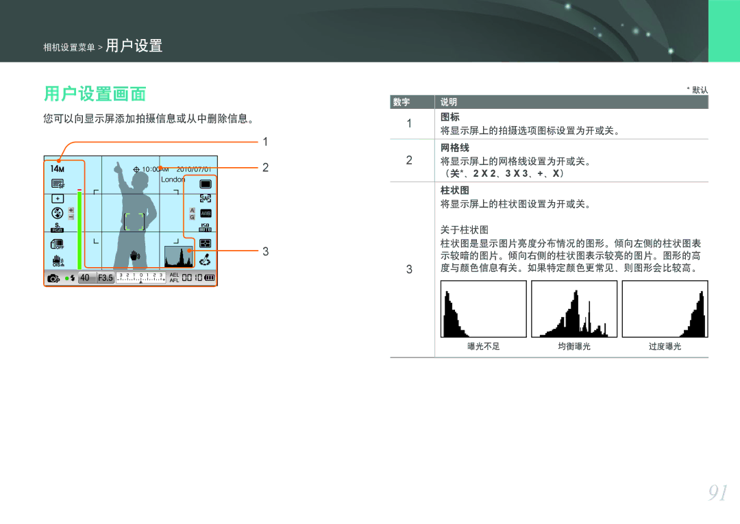 Samsung EV-NX100ZBABCZ, EV-NX100ZBABDE, EV-NX100ZBABIT manual 用户设置画面, 您可以向显示屏添加拍摄信息或从中删除信息。, 度与颜色信息有关。如果特定颜色更常见、则图形会比较高。 