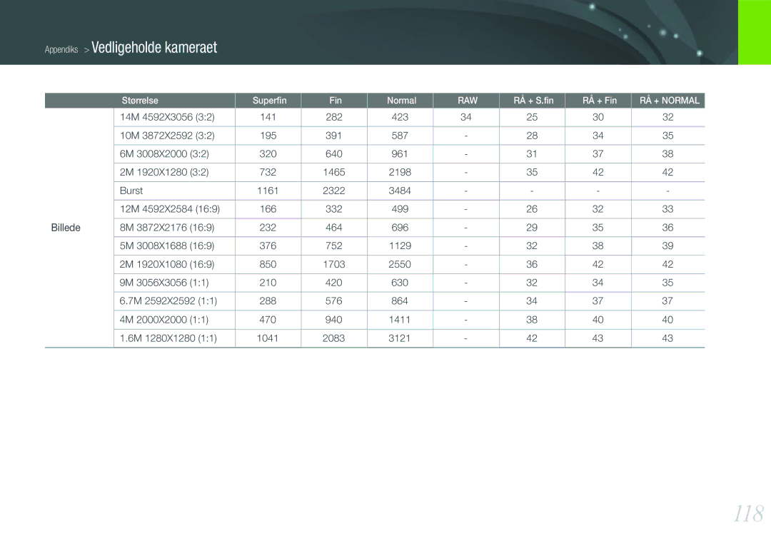 Samsung EV-NX100ZBBBSE, EV-NX100ZBABDE, EV-NX100ZBAWDK, EV-NX100ZBABDK, EV-NX100ZBAWSE, EV-NX100ZBABSE manual 118 