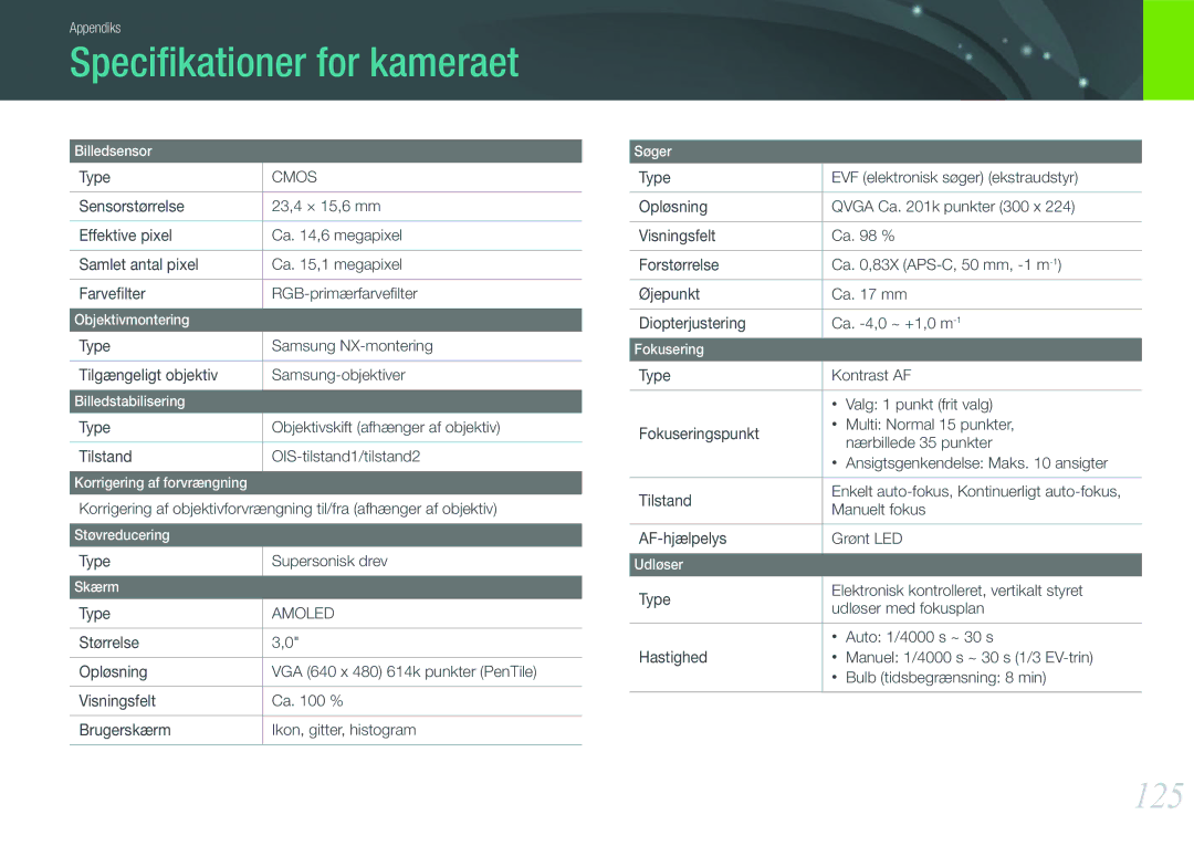 Samsung EV-NX100ZBABDE, EV-NX100ZBAWDK, EV-NX100ZBABDK manual Speciﬁkationer for kameraet, 125, Type Supersonisk drev 