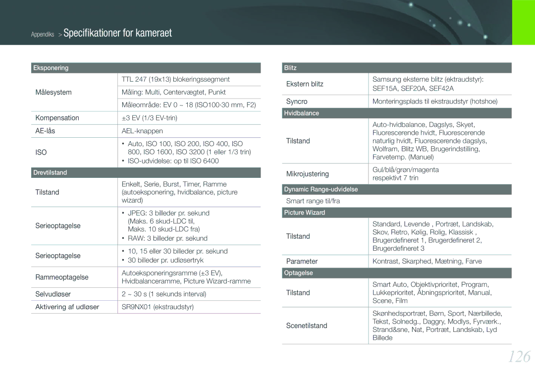 Samsung EV-NX100ZBAWDK, EV-NX100ZBABDE, EV-NX100ZBABDK, EV-NX100ZBAWSE, EV-NX100ZBABSE, EV-NX100ZBBBSE manual 126 