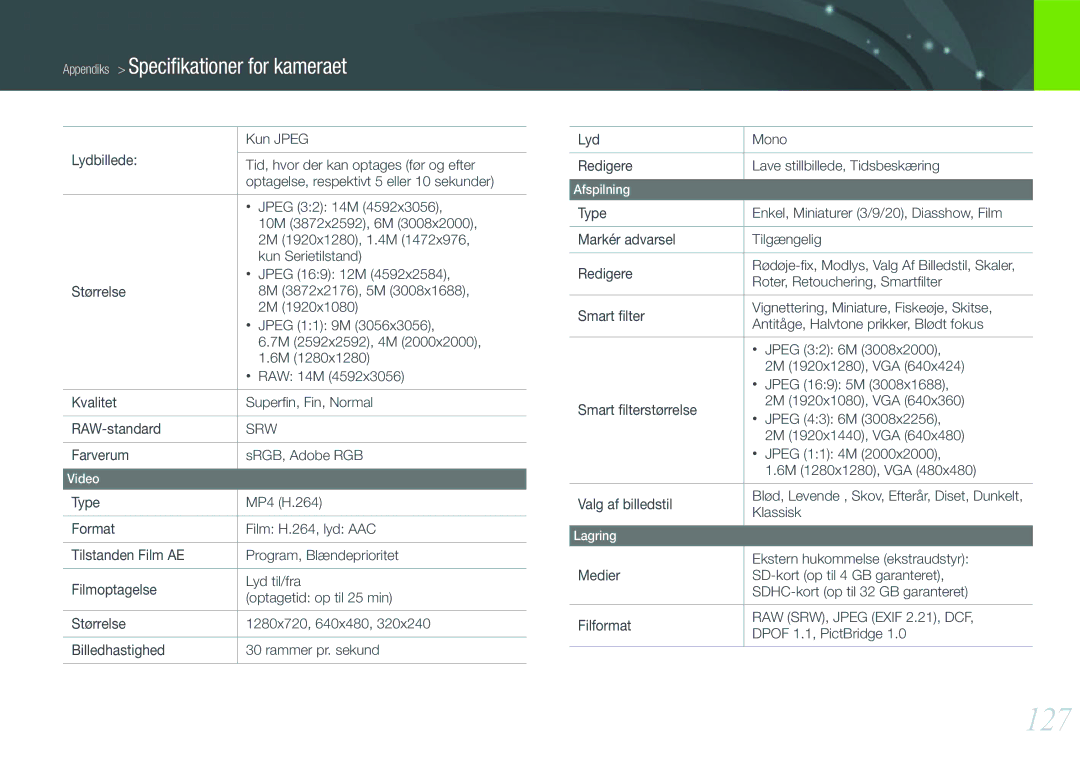 Samsung EV-NX100ZBABDK, EV-NX100ZBABDE, EV-NX100ZBAWDK, EV-NX100ZBAWSE, EV-NX100ZBABSE, EV-NX100ZBBBSE manual 127 