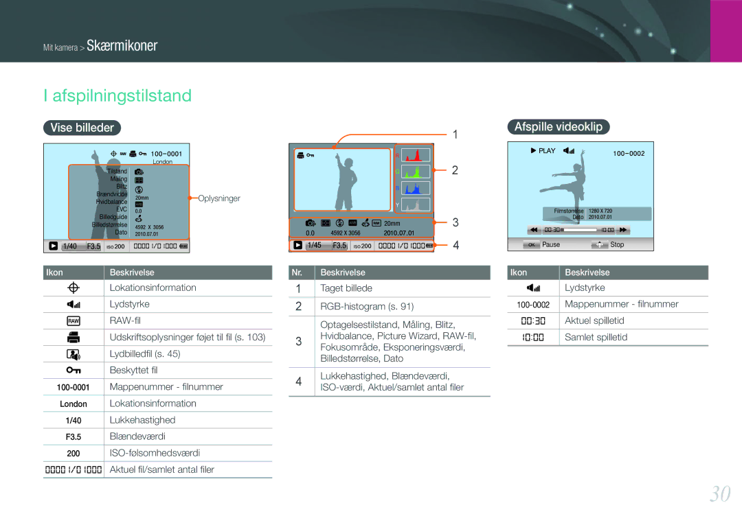 Samsung EV-NX100ZBAWDK, EV-NX100ZBABDE, EV-NX100ZBABDK, EV-NX100ZBAWSE Afspilningstilstand, Vise billeder Afspille videoklip 