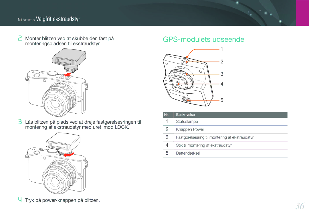 Samsung EV-NX100ZBAWDK, EV-NX100ZBABDE, EV-NX100ZBABDK manual GPS-modulets udseende, Mit kamera Valgfrit ekstraudstyr 