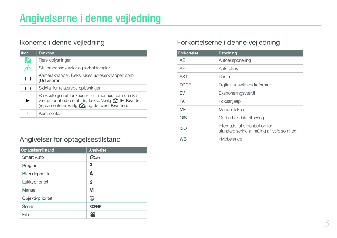 Samsung EV-NX100ZBABDE, EV-NX100ZBAWDK, EV-NX100ZBABDK, EV-NX100ZBAWSE, EV-NX100ZBABSE manual Angivelserne i denne vejledning 