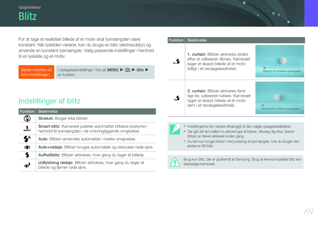 Samsung EV-NX100ZBABSE, EV-NX100ZBABDE, EV-NX100ZBAWDK manual Blitz, Indstillinger af blitz, Slukket Bruger ikke blitzen 